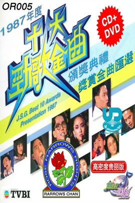 十大劲歌金曲1987年度颁奖典礼